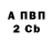 ТГК концентрат Sam Bumgardner